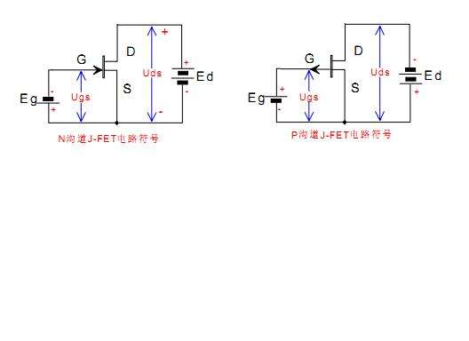 MOS管導通電阻如何進行處理，MOS管廠家這就告訴你！