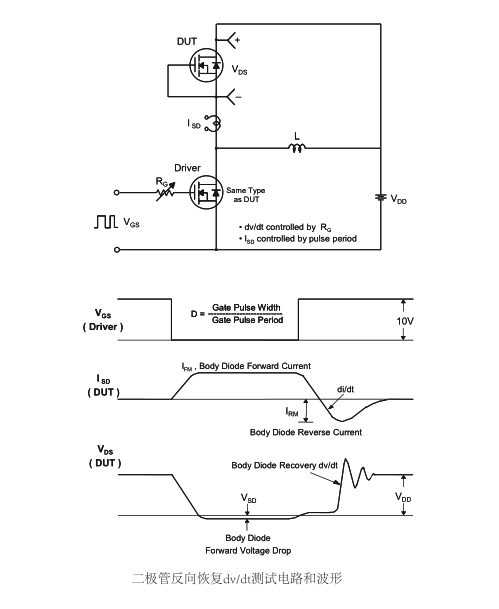 TO-263封裝mos管生產廠家